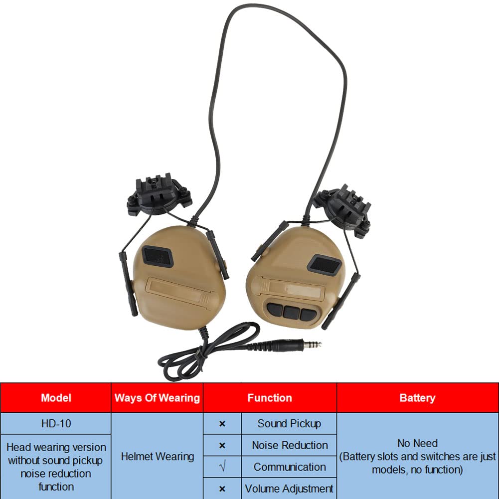 ATAIRSOFT Tactical Headset with Microphone - Military Grade Waterproof Headphones for Hunting & Shooting - Clear Intercom Communication - Perfect for Airsoft, Outdoor Sports and Range Training