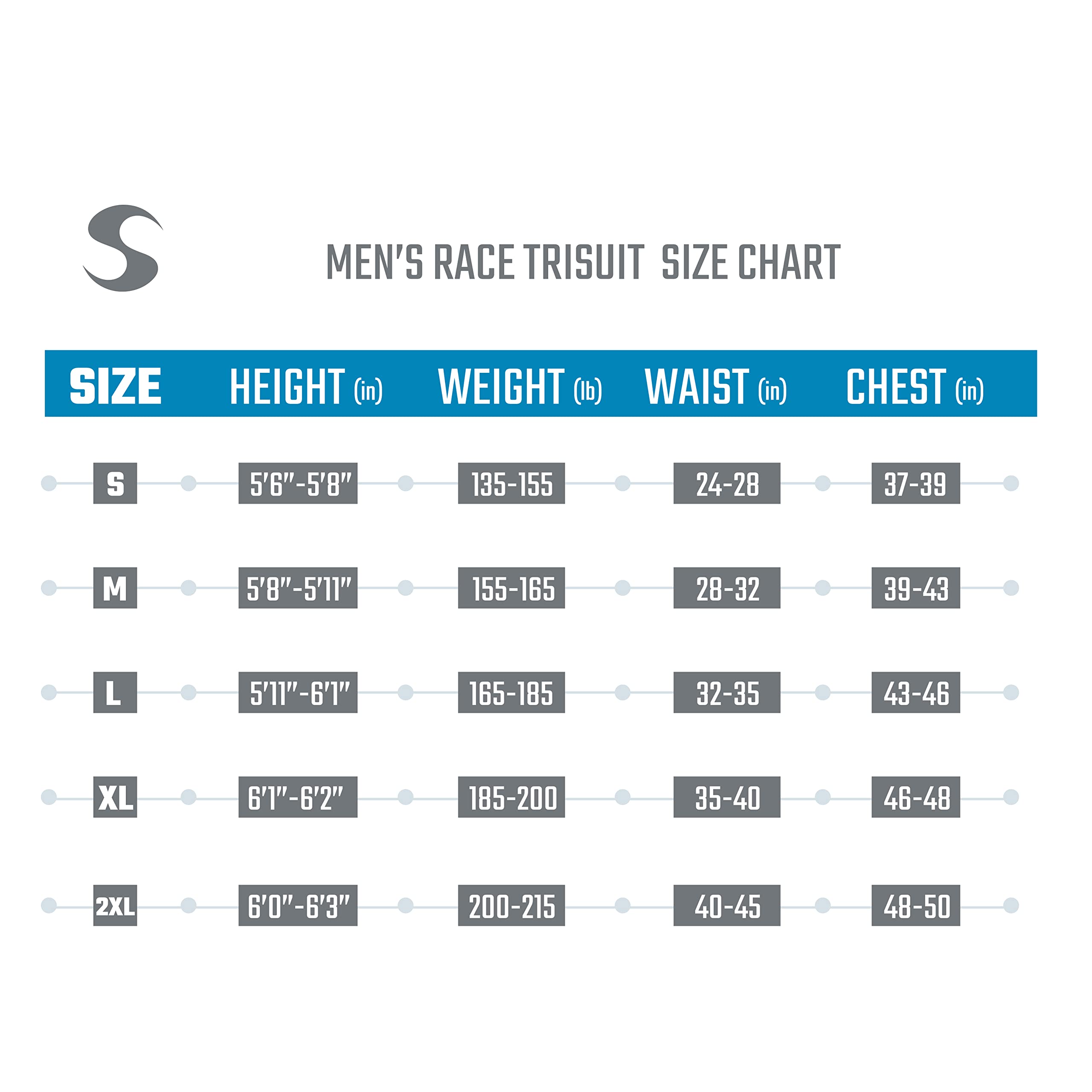 Synergy Men's Triathlon Trisuit - Lightweight, Quick-Dry & Breathable for Swimming, Cycling & Running | Perfect for Triathletes & Endurance Athletes