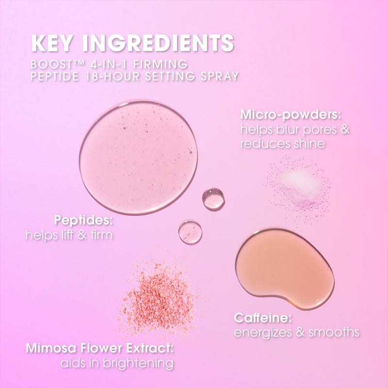 Beautyblender Boost 4-in-1 Firming Peptide Setting Spray | Makeup Setting & Hydrating Mist for Flawless Finish | Perfect for Bridal, Photo Shoots & Daily Wear