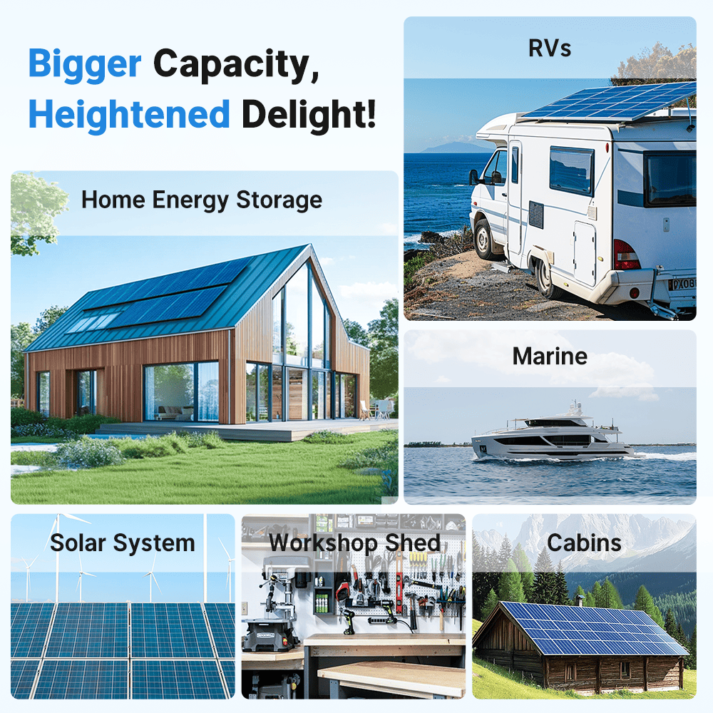Redodo 12V 410Ah LiFePO4 Lithium Battery - Deep Cycle for RV, Marine, Solar Power System | High Performance & Long Lifespan | Perfect for Off-Grid Living, Camping & Emergency Backup Power