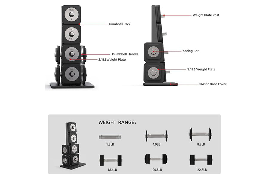 Warrior D22.5 Adjustable Dumbbell Set - 5-25 lbs Adjustable Weight Dumbbells for Home Gym, Strength Training & Full Body Workout - Perfect for Small Spaces & Beginners