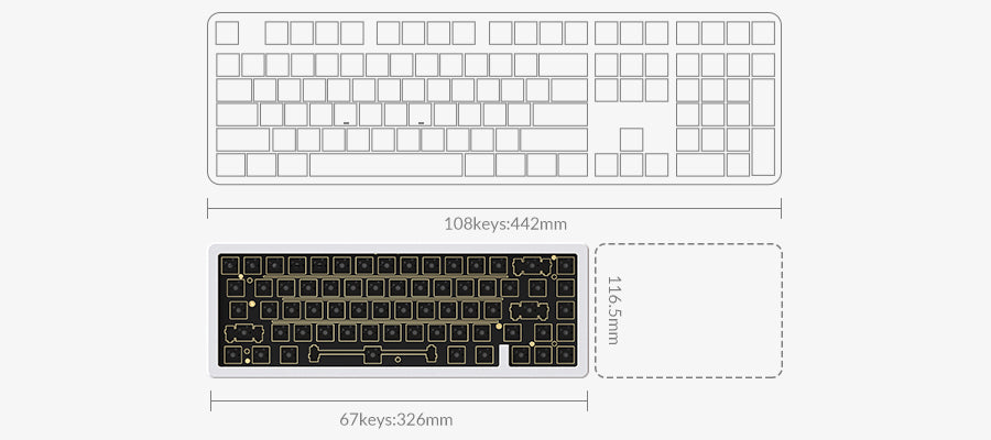 Akko SPR 67 DIY Barebones Keyboard Kit - Custom Mechanical Keyboard for Gaming & Typing - Perfect for PC, Mac & Office Use