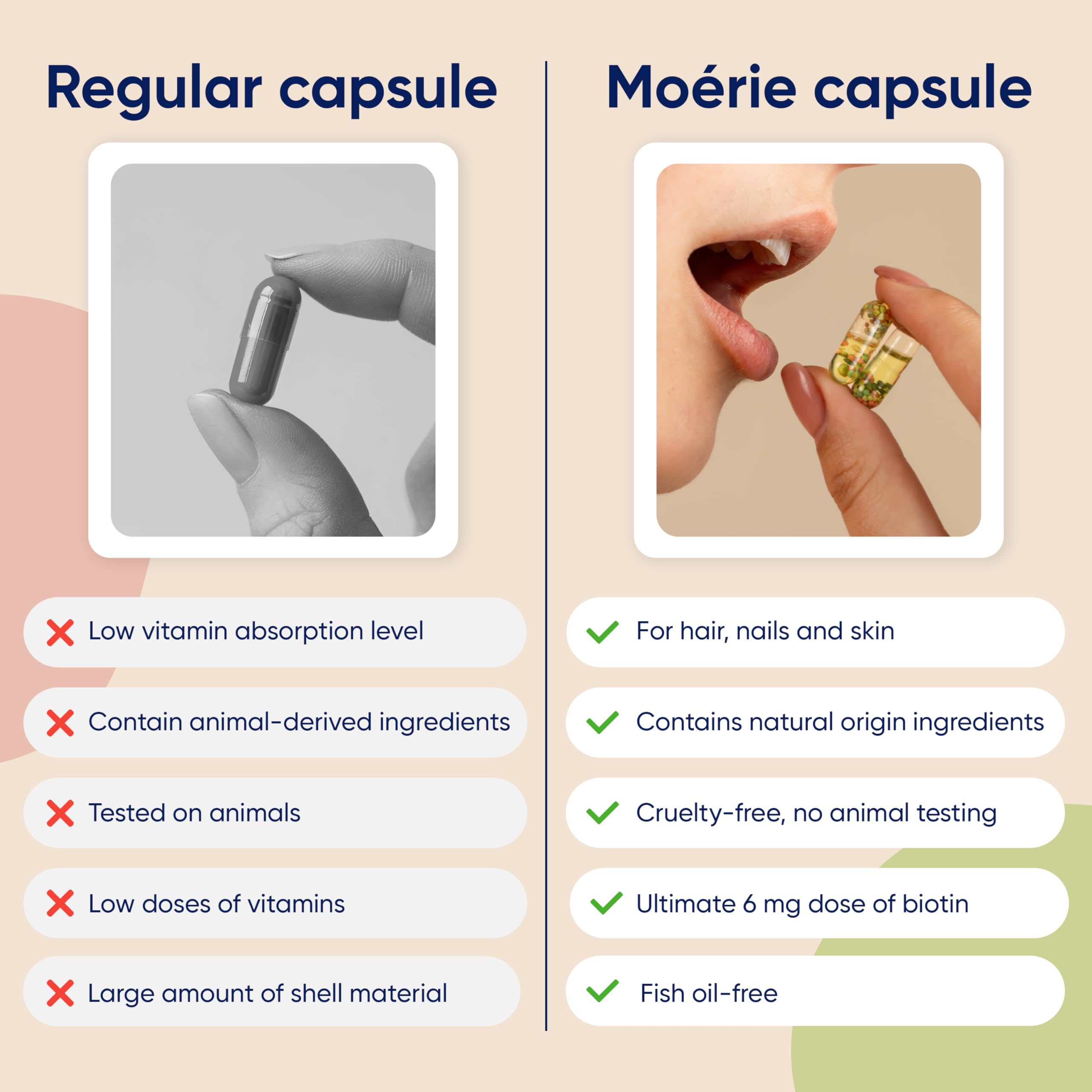 Moerie Hair Growth Supplement for Women & Men - Biotin, Q10 & Minerals for Thicker, Fuller Hair & Hair Loss Treatment - Advanced Beadlet Delivery System - 120 Pills - Perfect for Daily Hair Care & Scalp Health Routine
