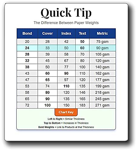 Premium 80lb Cover Weight Printure Pure White Legal Size Cardstock (8.5