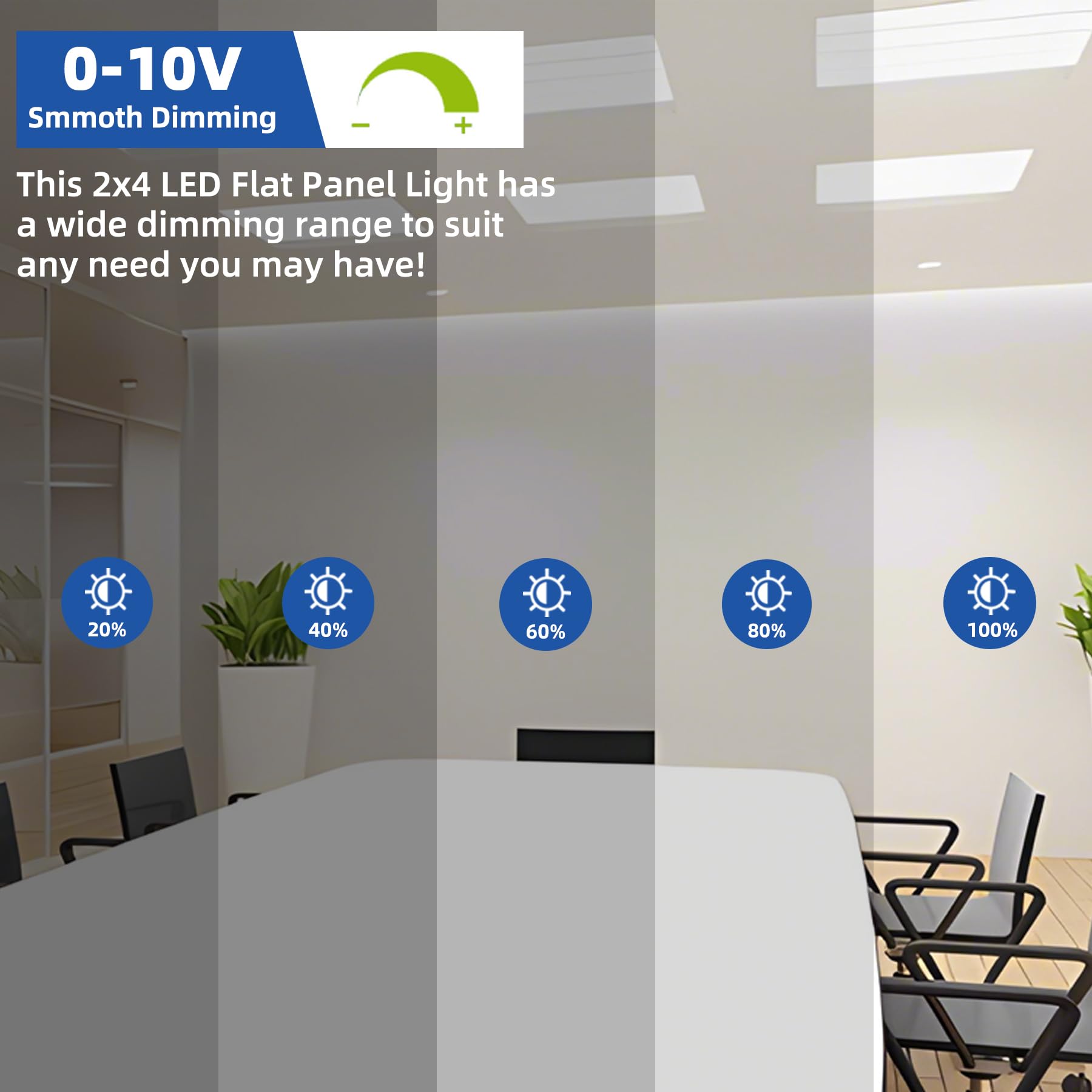 4 Pack 2x2 LED Flat Panel Lights - 45W 5800LM Dimmable Drop Ceiling Fixtures, 5000K Daylight White, Edge-Lit Recessed Troffer for Office & Commercial Spaces - ETL Certified - Perfect for Offices, Schools, and Retail Stores