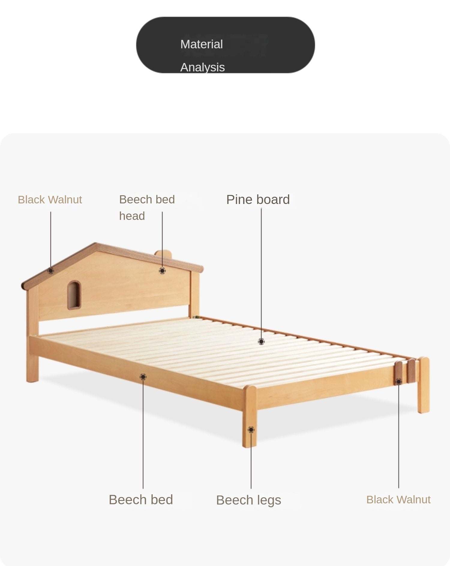 Kids Wooden Bed with Night Light - Beech & Poplar Little House Design with 15-Minute Auto Light Off - Perfect for Bedrooms, Playrooms & Cozy Sleep Spaces