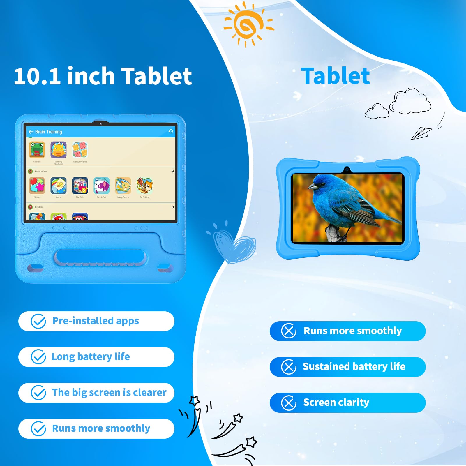 10 Inch Kids Tablet with Android 13 | 6GB RAM 64GB ROM | Bluetooth, WiFi, GMS | Parental Control & Shockproof Case | Educational Learning & Games Tablet for Toddlers (Blue) - Perfect for Homeschooling, Travel Entertainment & Early Childhood Development
