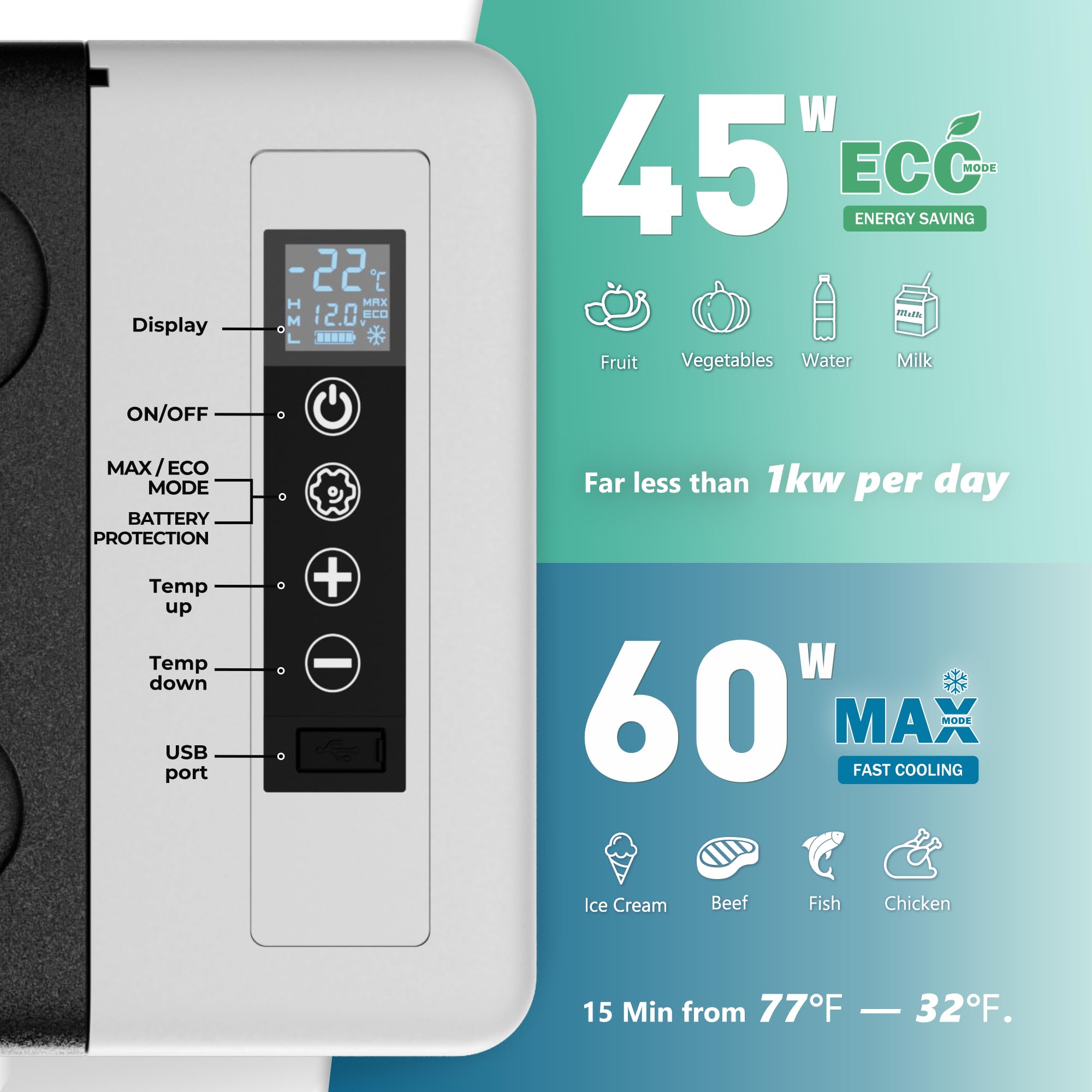 EUHOMY 12 Volt Refrigerator 19QT (18L) Portable Compressor Cooler with APP Control -4℉~68℉, 12V/24V DC & 110-240V AC Car Fridge for Camping, Travel, RV, Boat, Truck, Picnic & Outdoor Adventures