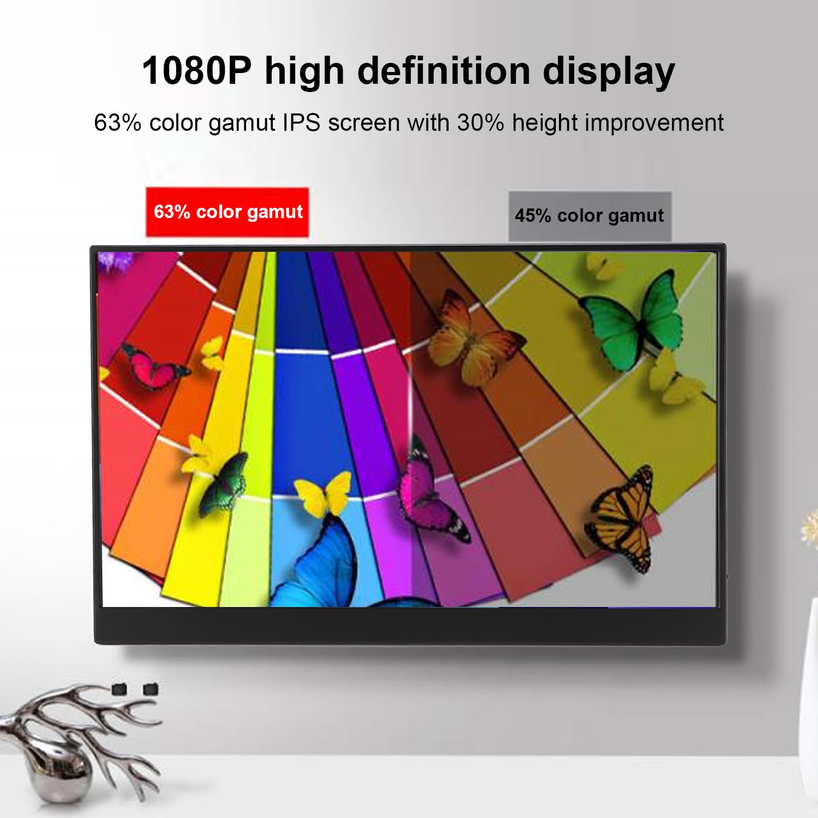 15.6 Inch Portable USB C Monitor with Touchscreen - 1920x1080P Full HD External Laptop Display, Second Screen for PC, Mac, Smartphone - Perfect for Business Travel, Home Office & Gaming
