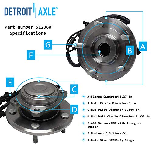 Detroit Axle - 4pc Wheel Bearing Hub Assembly for 2007-2008 Chrysler Pacifica Front & Rear Replacement with ABS | Durable Auto Parts for Smooth Ride & Safe Driving