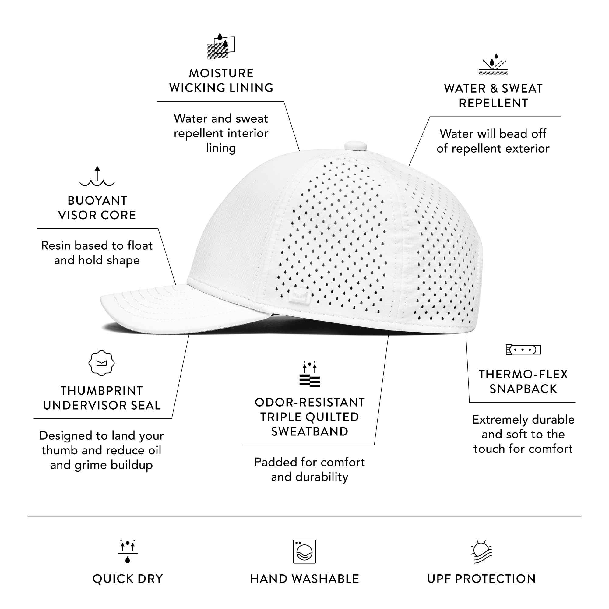 Melin A-Game Hydro Performance Snapback Hat - Water-Resistant Baseball Cap for Men & Women - Golf, Running, Workout & Outdoor Activities Hat - Perfect for Sports, Fitness & Casual Wear