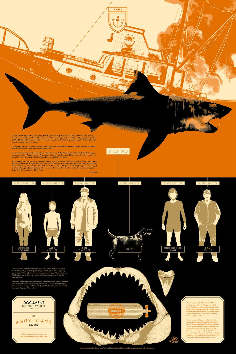Jaws Movie Vintage Poster - Classic Horror Film Wall Art for Home Theater & Office Decor - Perfect Gift for Movie Fans & Collectors