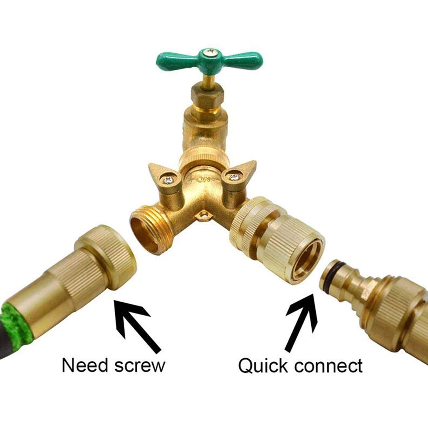 **3/4 Inch GHT Thread Garden Hose Quick Connect Fittings - No-Leak Water Hose Coupler Set (3 Packs) - Perfect for Lawn, Garden, and Outdoor Watering**