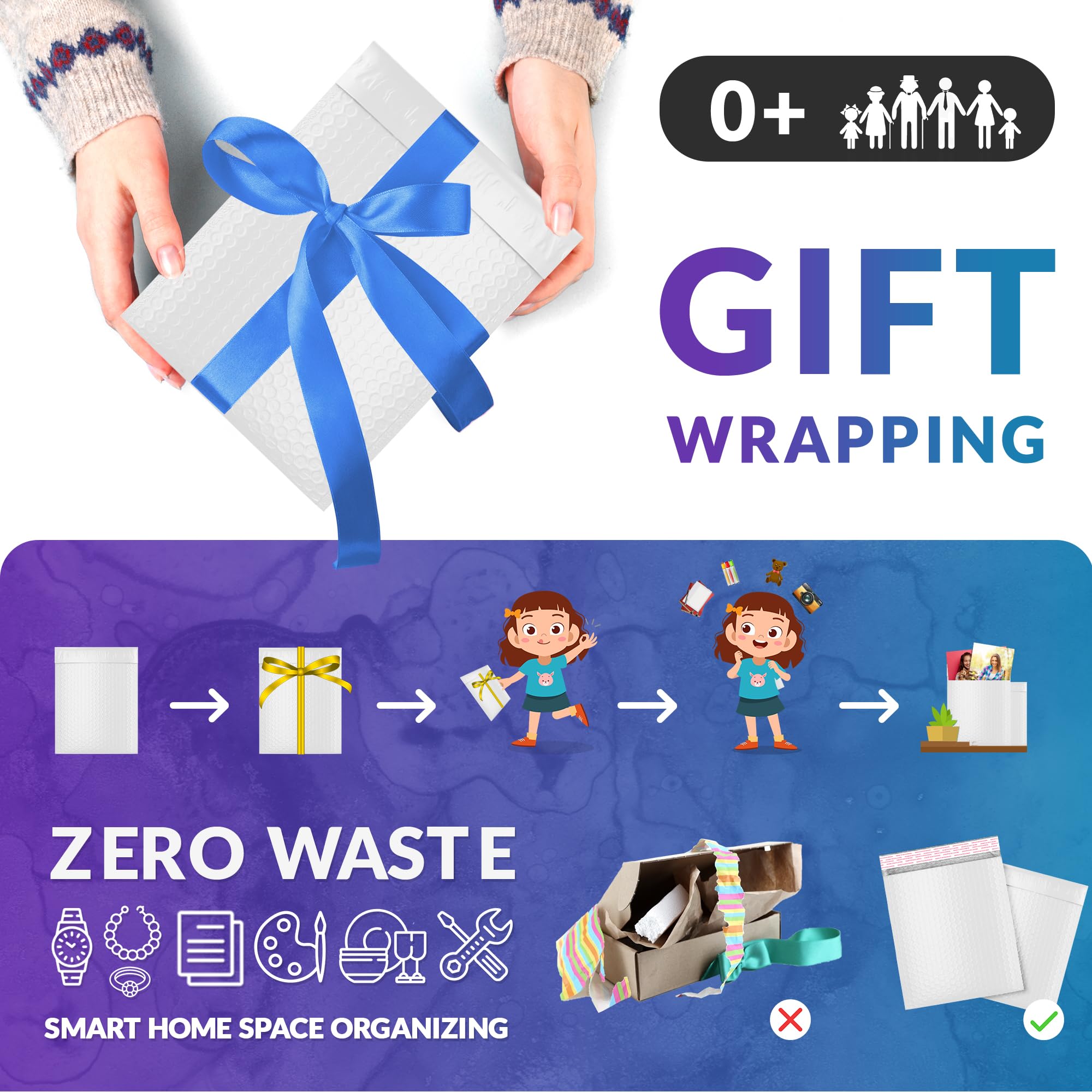 ABC PACK & SUPPLY 8.5x11 Inch White Poly Bubble Mailers - 100 Pack Self-Seal Padded Envelopes with Cushioning Plastic Bubbles | Self-Adhesive Shipping Bags for Small Business, Ecommerce, eBay & Amazon Sellers - Perfect for Shipping Books, Jewelry, Documents & Fragile Items