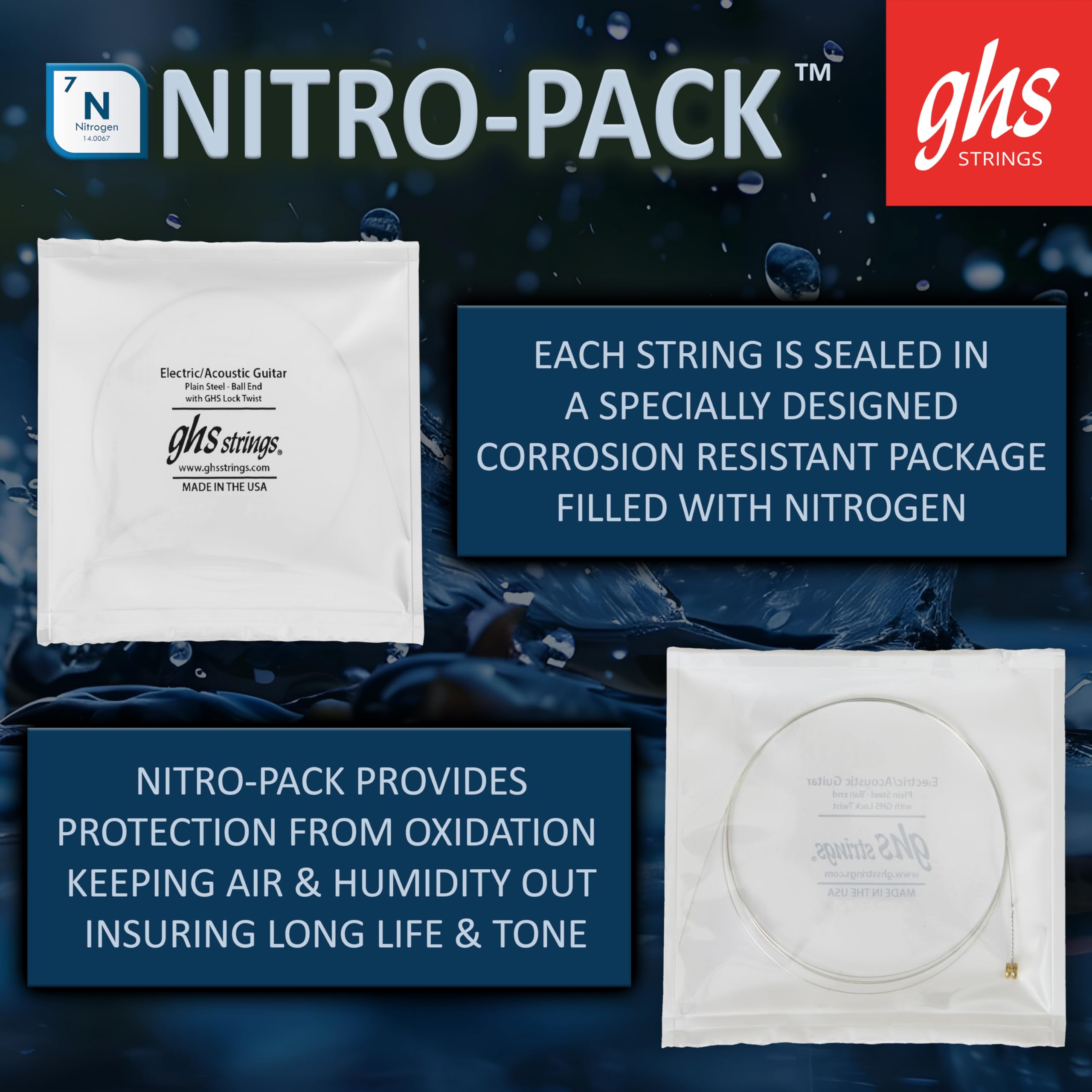 GHS Strings Precision Flats Stainless Steel Flat Wound Electric Guitar Strings Light Gauge (12-50) - Model 900 SET - Perfect for Jazz, Blues & Studio Recording