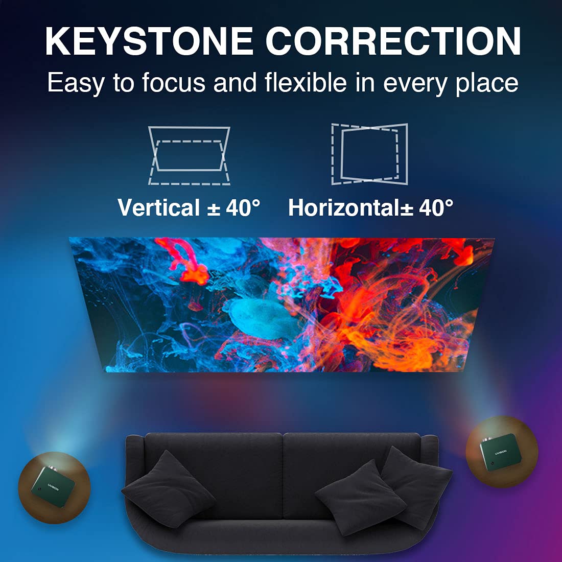 X1 Native 1080P Wireless Projector with Carry Case - Portable Home Theater Projector with Keystone Correction, Dual Speakers & Mounting Options | Compatible with Roku/TV Stick/Laptop/Phone/Tablet/PS5 | Perfect for Outdoor Movies, Home Entertainment & Office Presentations