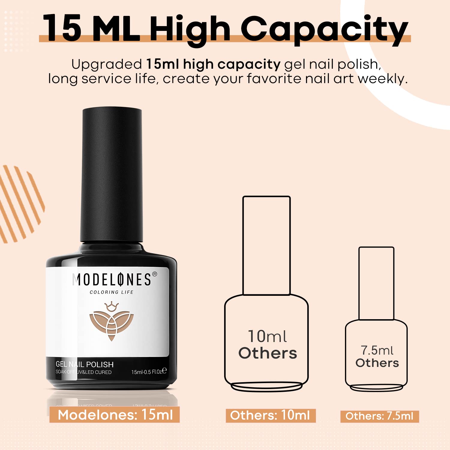 Modelones 15ML Caramel Coffee Brown Gel Nail Polish - Soak Off LED Neutral Nude Brown Color, Salon Quality DIY Nail Art Manicure Kit for Women, Perfect for Home Use, Holidays & Gifts (0.5 fl oz) | Long-Lasting & Chip-Resistant Gel Polish for Professional-Looking Nails at Home
