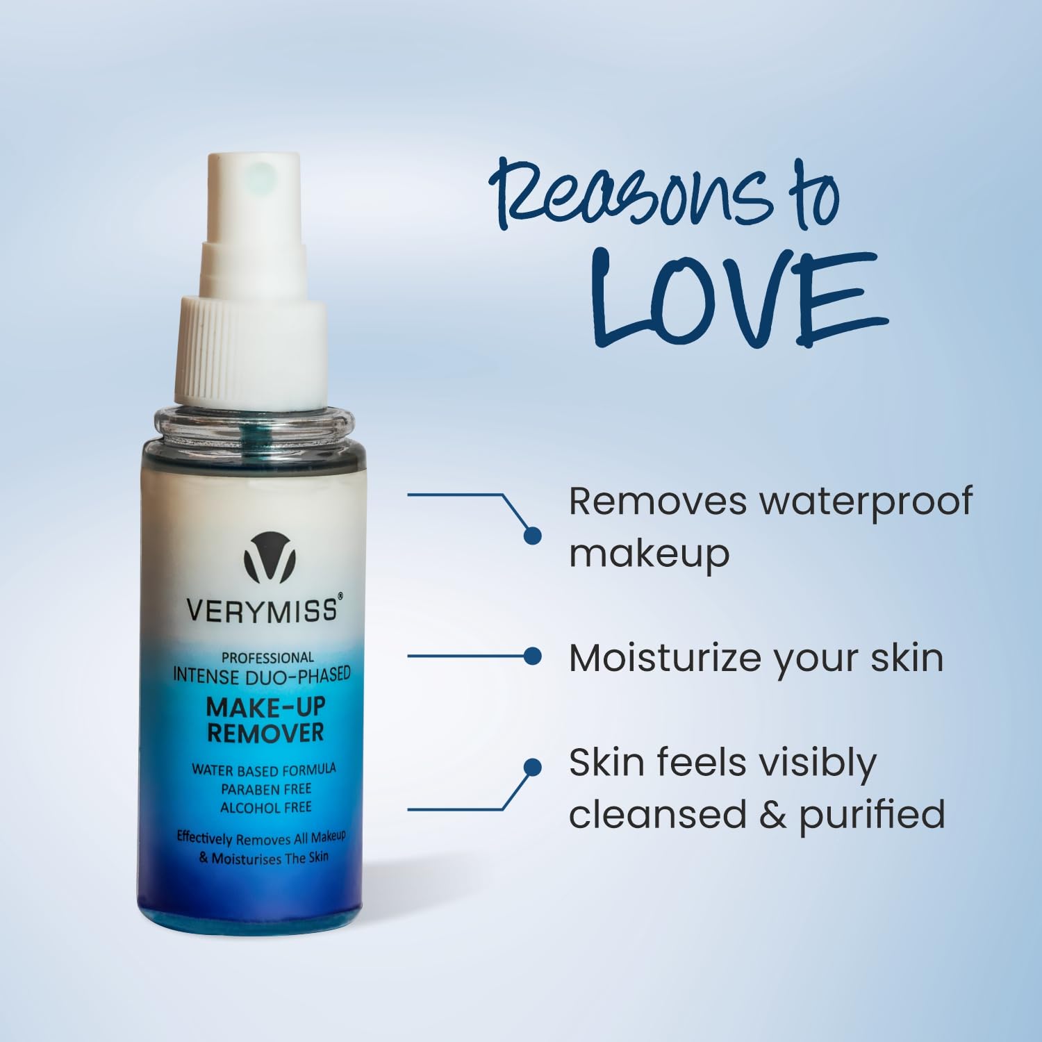 Verymiss Intense Duo-Phased Makeup Remover - Oil & Water Formula for Waterproof & Longwear Makeup | Gentle Eye & Face Cleanser for Sensitive Skin | Perfect for Daily Use & Travel