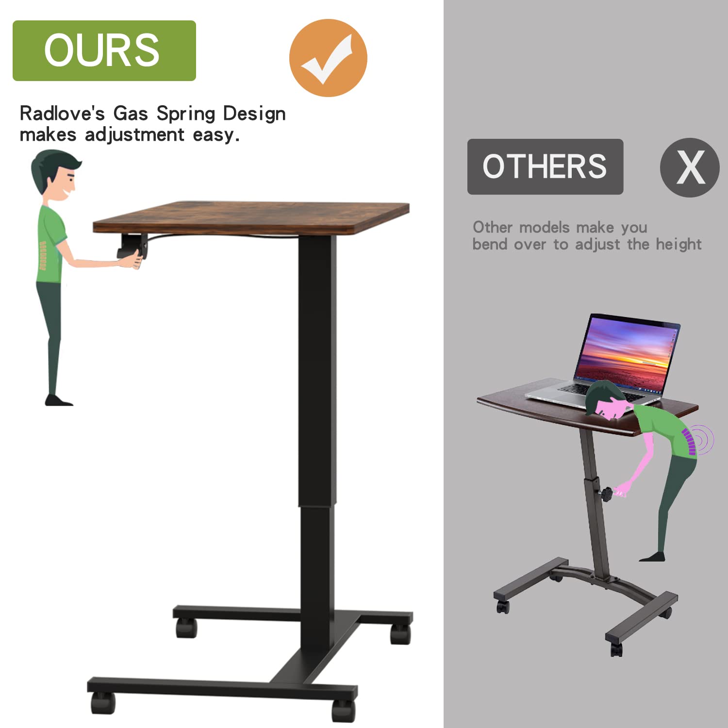 Height Adjustable Mobile Standing Desk - 28 x 20