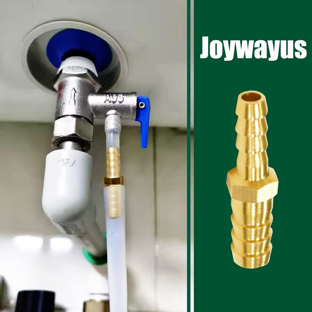 Joywayus 1/4