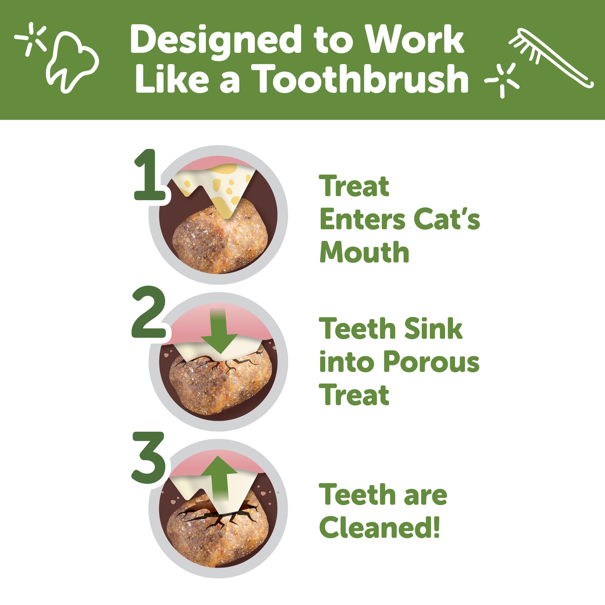 Whimzees Natural Cat Dental Treats - Chicken & Tuna Flavor, Grain-Free Dental Chews for Cats, 4.5oz Bag - Promotes Oral Health & Fresh Breath for Indoor & Outdoor Cats