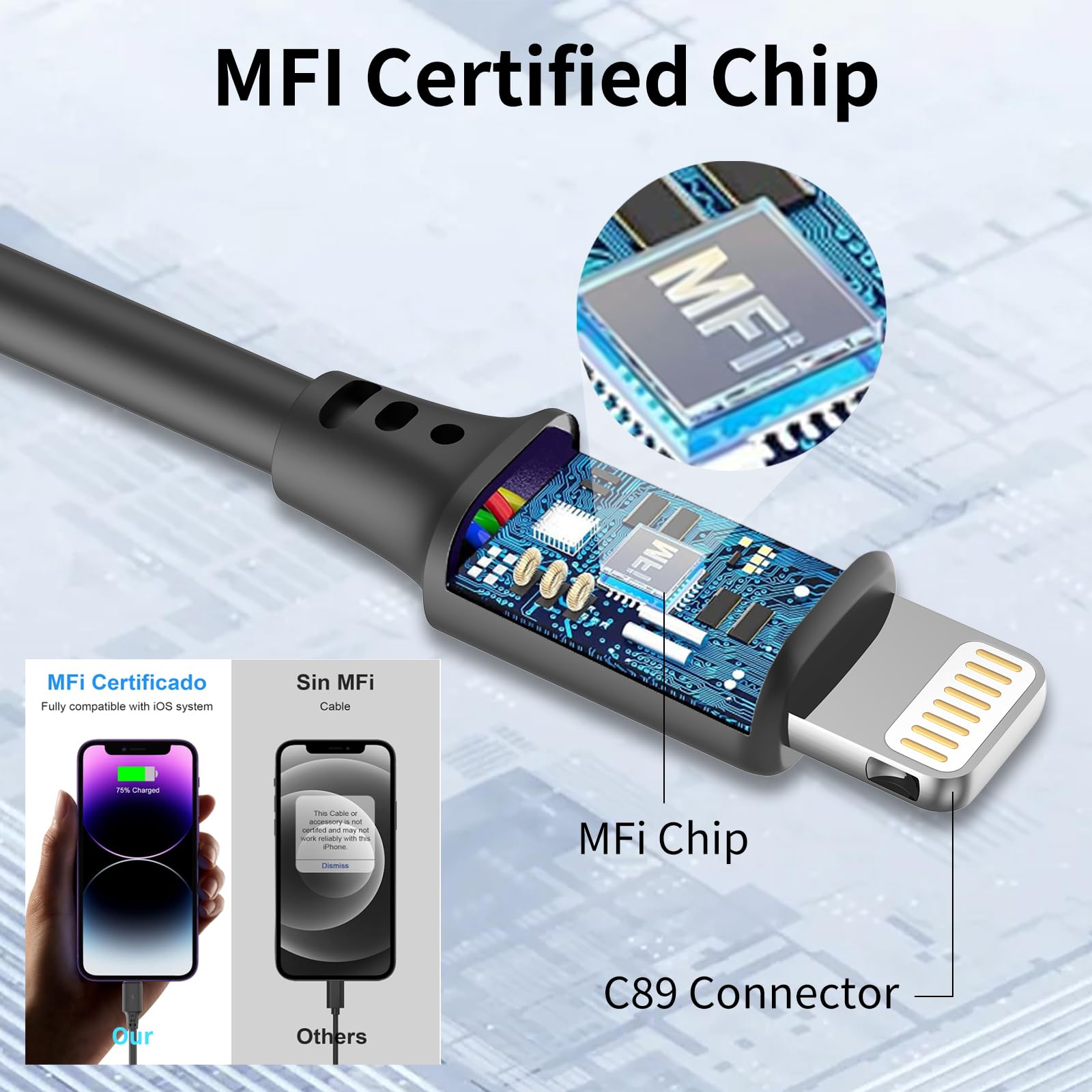 MFi Certified Coiled Lightning Cable 3FT 2Pack - Fast Charging Stretchable iPhone Cord for Car, iPhone 14/13/12/11 Pro Max/XS/8 & iPad - Perfect for CarPlay, Commuting & Travel Charging