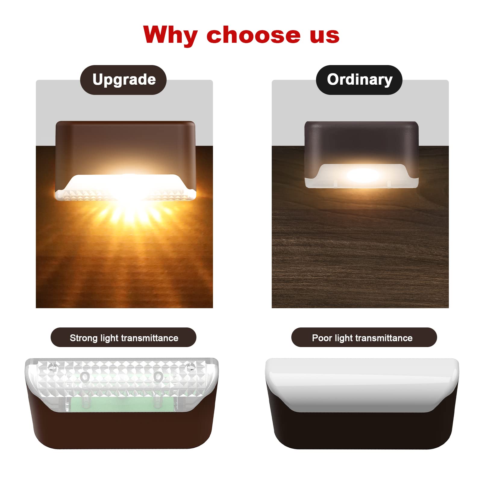 24 Pack Solar Deck Lights Outdoor Waterproof - Brown LED Solar Lights for Stairs, Steps, Fence, Yard, Patio, Driveway, Pathway, Backyard & Garden - Weatherproof Solar Powered Landscape Lighting for Outdoor Decor & Safety