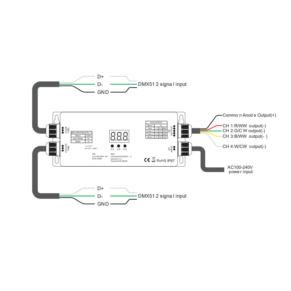 120V DC DMX Decoder with Junction Box - 100-240V AC Input for LED Strip Lights - Perfect for Home Theater, Stage Lighting, and Architectural Illumination