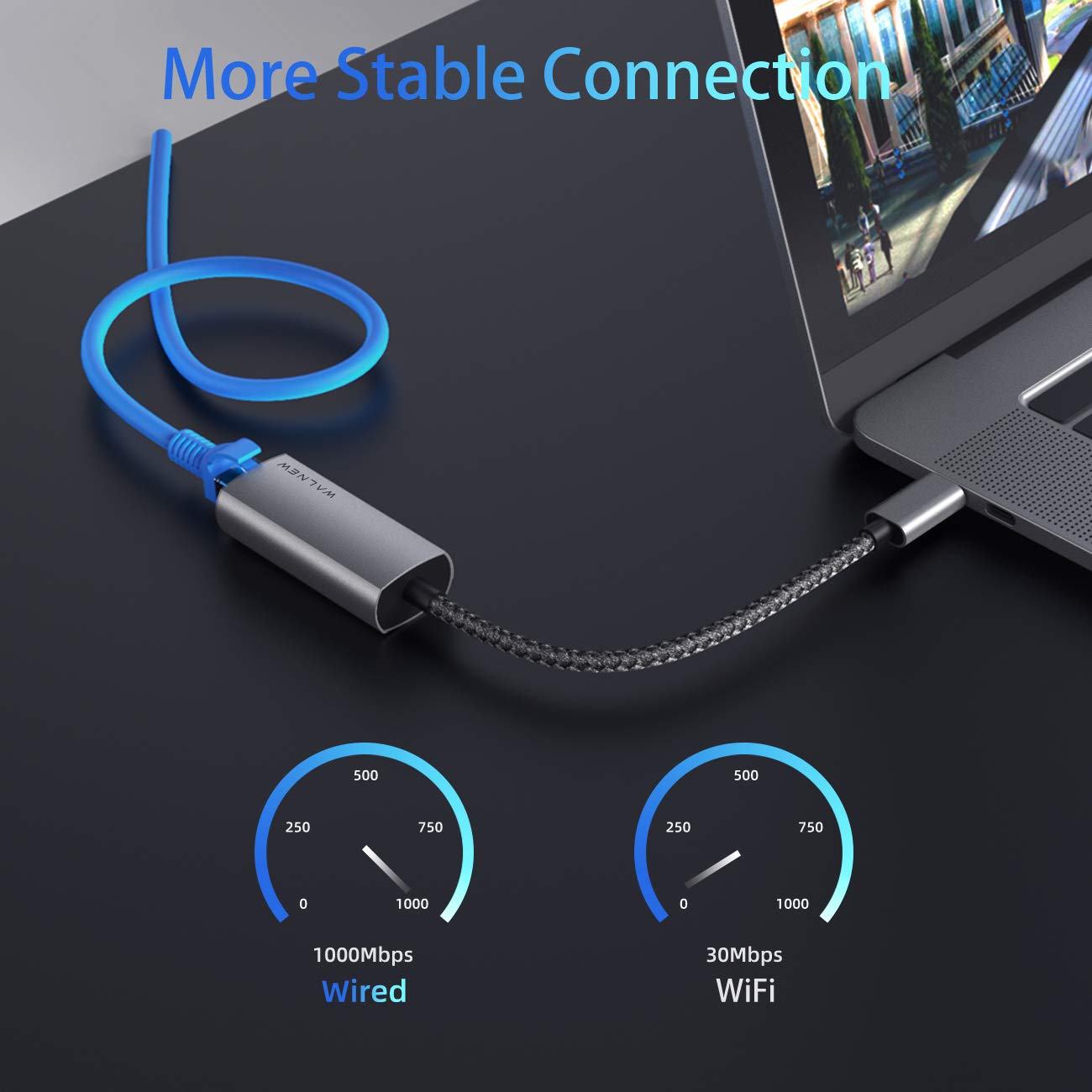 WALNEW USB C to Ethernet Adapter & 7-in-1 USB C Hub Bundle - High-Speed Data Transfer, 4K HDMI, SD/TF Card Reader - Perfect for MacBook Pro, iPad Pro, Chromebook & More (Home Office, Gaming, Travel)