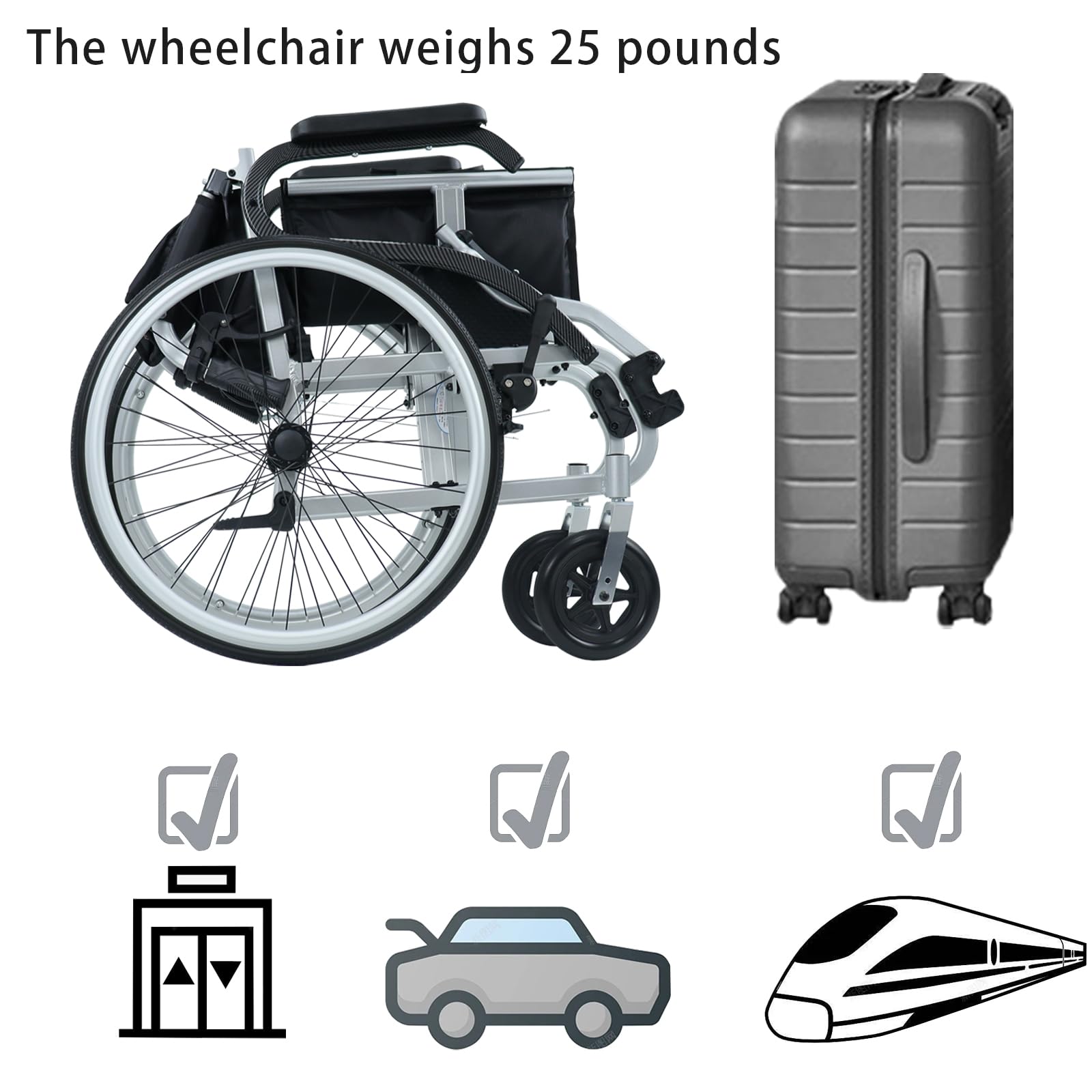 COYE Super Lightweight Folding Wheelchair for Adults - No Assembly Required, Portable & Foldable Travel Wheelchair with Swing-Away Footrests - Ideal for Air Travel, Outdoor Activities & Daily Mobility