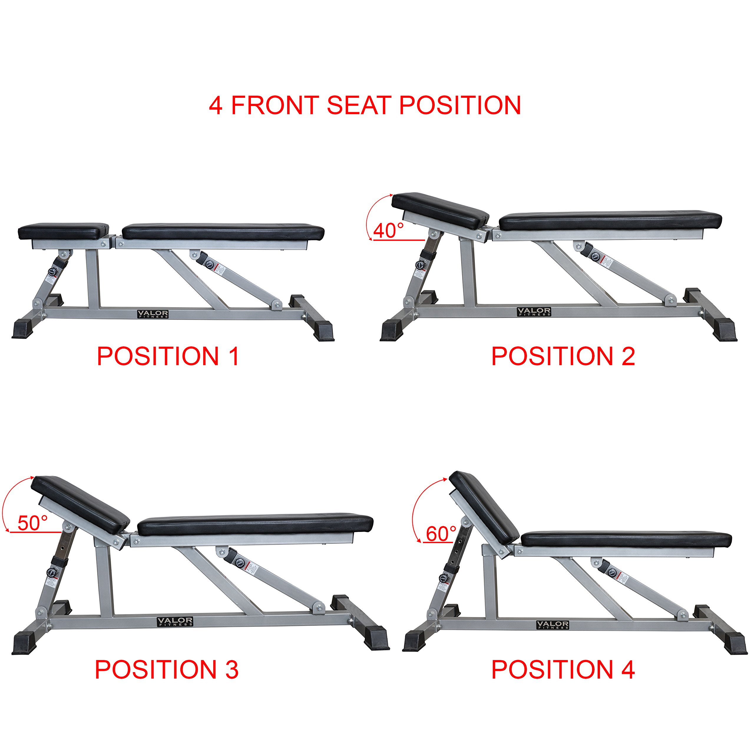 Valor Fitness Adjustable Weight Bench – Flat & Incline Workout Bench for Home Gym, Strength Training, Bench Press, Full-Body Exercise with Dumbbells – Perfect for Home Workouts, Weight Lifting & Fitness Training