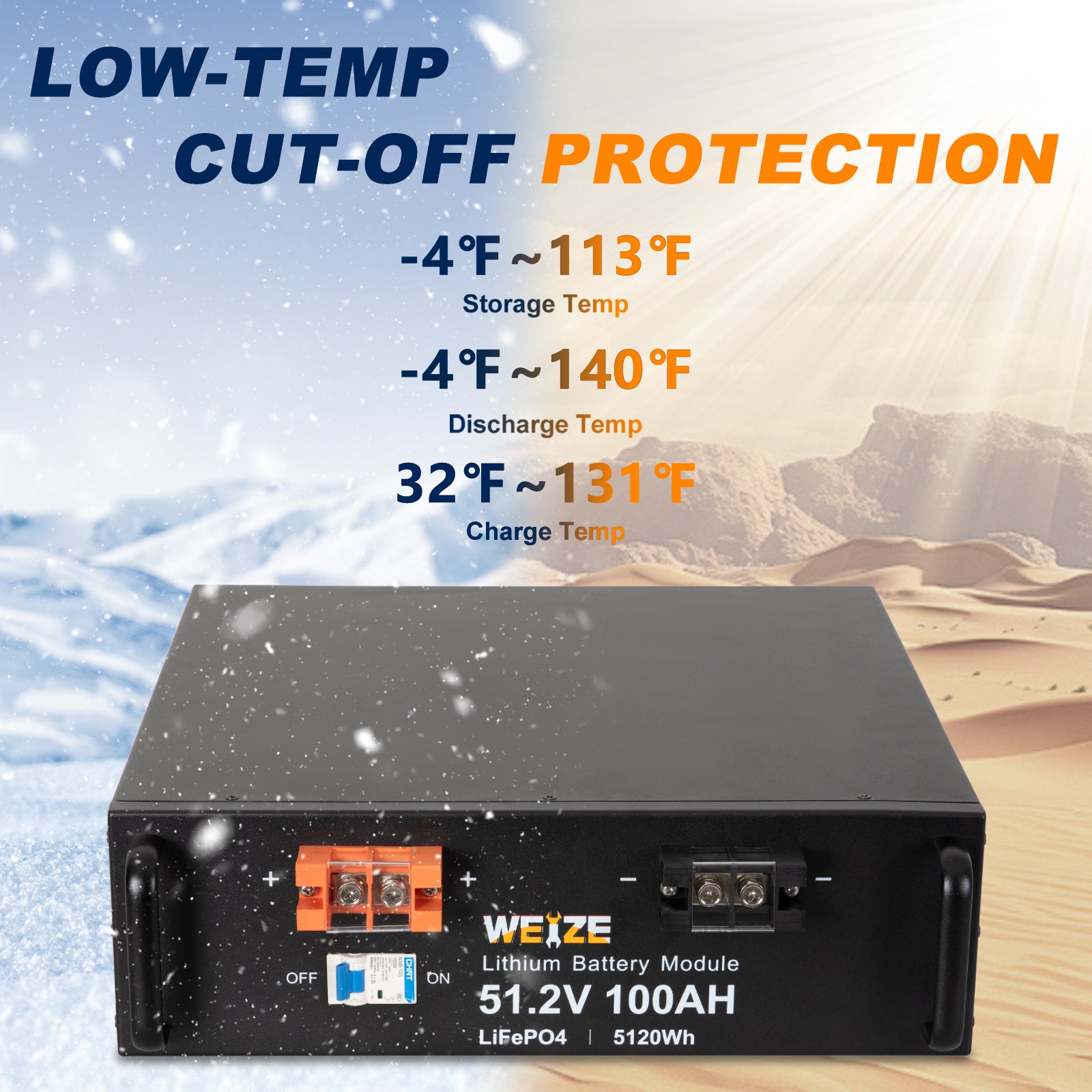 WEIZE 48V (51.2V) 100Ah 5120Wh LiFePO4 Lithium Battery - Deep Cycle Solar Energy Storage for RV, Marine, Golf Cart & Off-Grid Power Systems