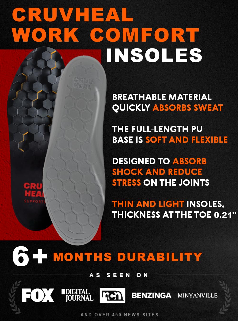 Premium Orthotic Insoles for Work Boots - Anti Fatigue & Shock Absorption Shoe Inserts for Men & Women - Low Arch Support & Foot Pain Relief (Black Hexagon Design, Medium) - Ideal for Construction, Nursing & Long Standing Jobs