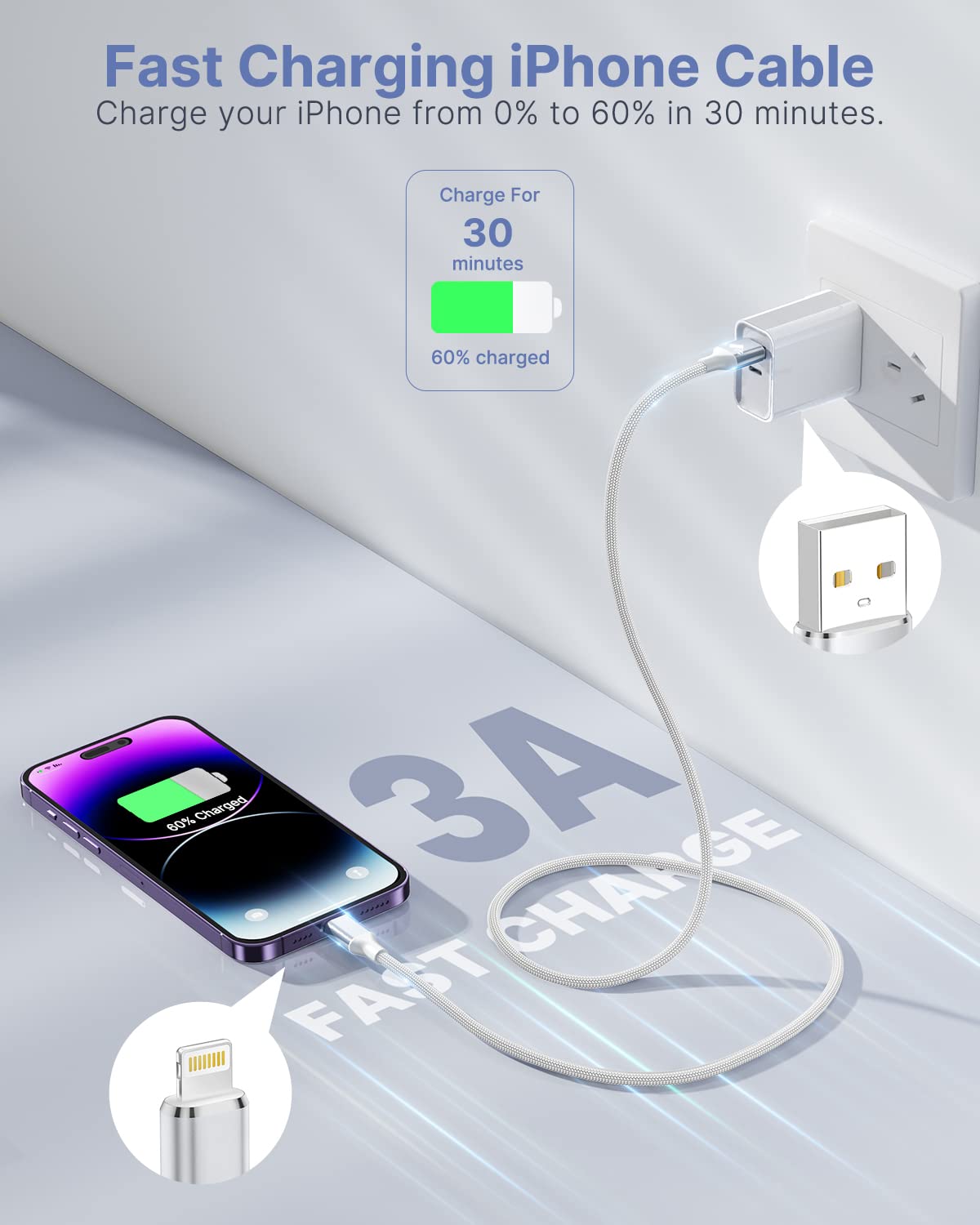 Aioneus MFi Certified Lightning Cable 2M - Fast Charging iPhone Charger Cable with Nylon Braided USB Cable for iPhone 14/13/12/11 Pro Max/XS/XR/X/8/7/6 Plus/5/SE - Perfect for Home, Office & Travel Charging