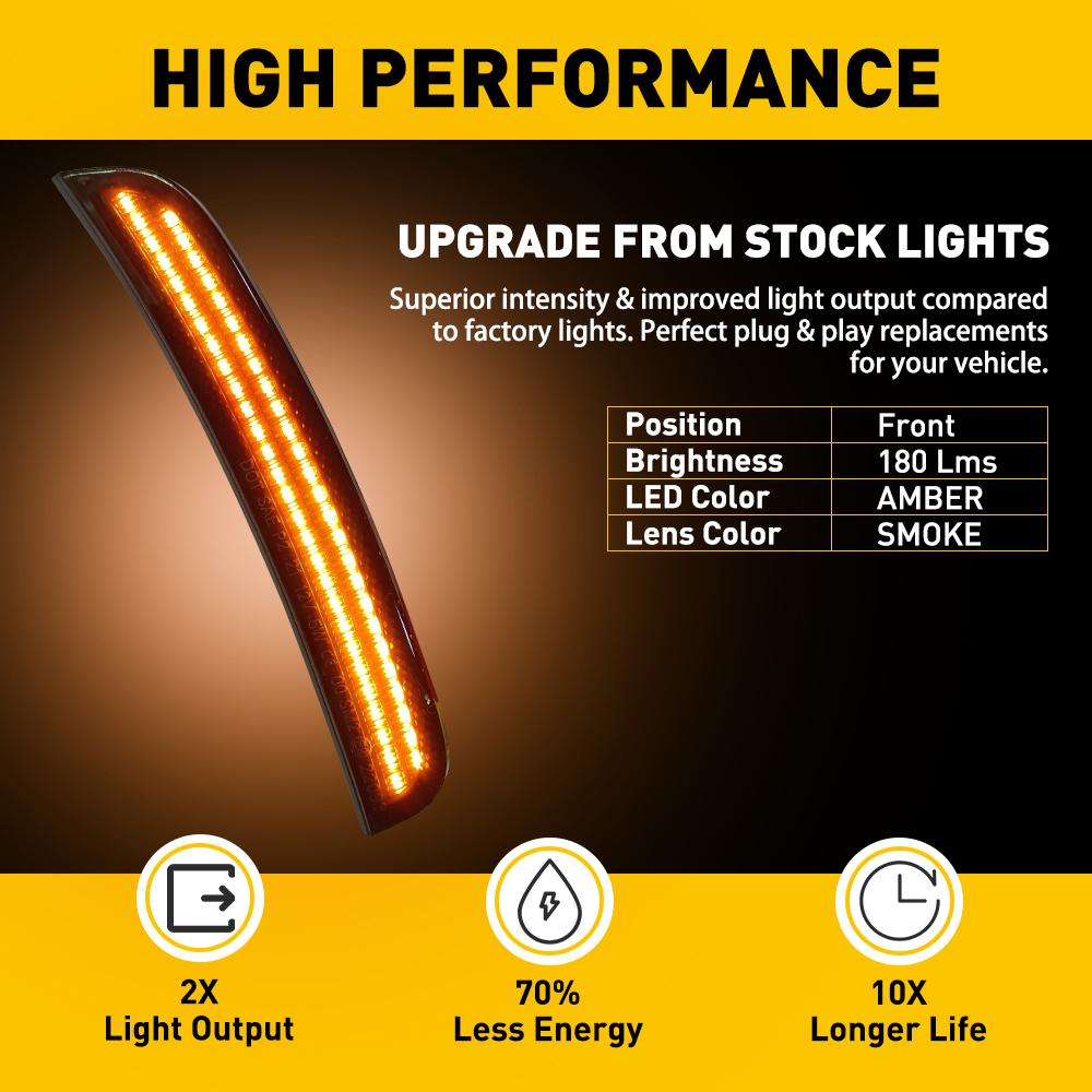 2015-2023 Chrysler 300 LED Side Marker Light - Smoked Lens Amber/Red - Durable Replacement for Enhanced Visibility & Safety - Perfect for Night Driving & Custom Car Modifications