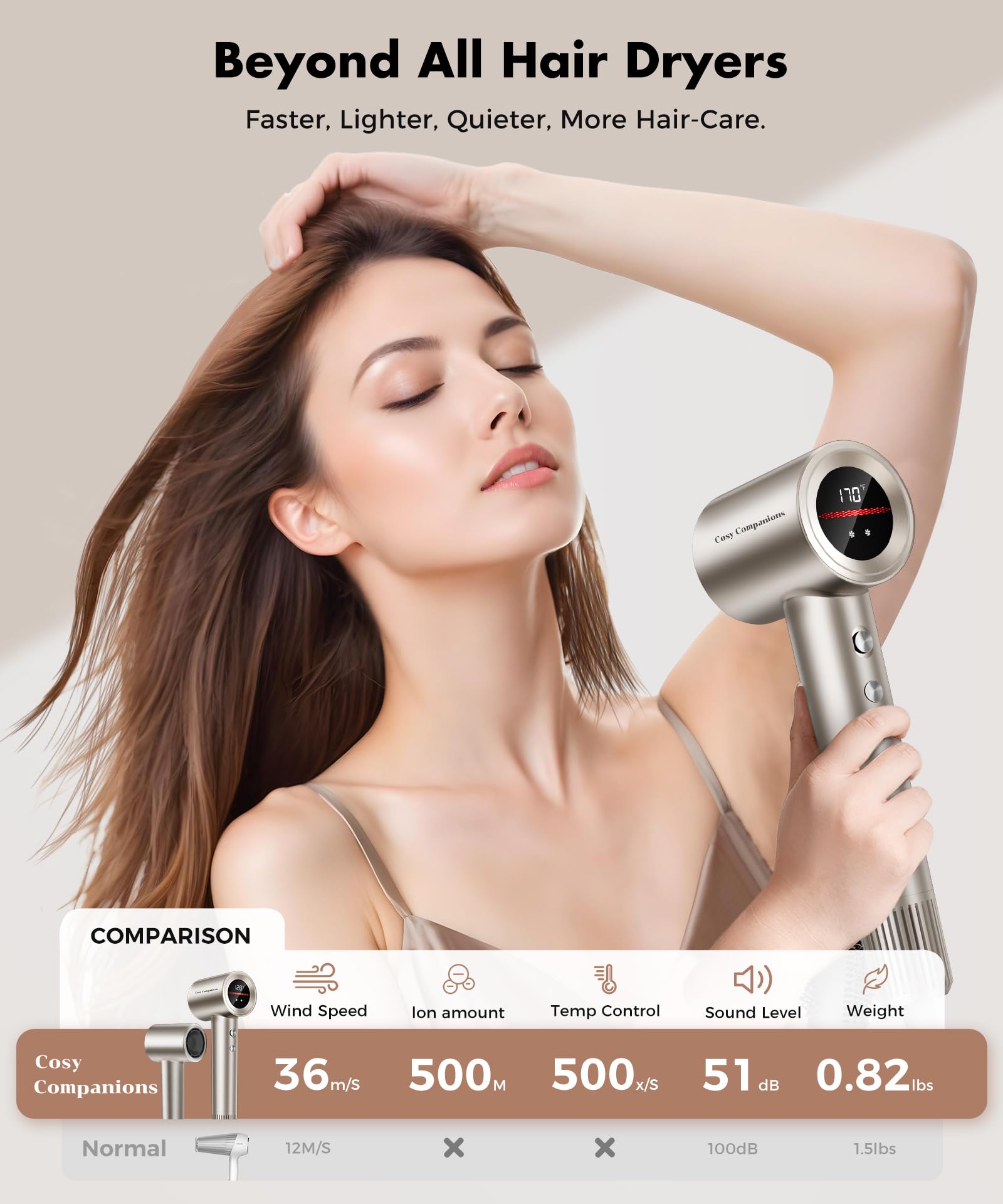Professional 150,000RPM High-Speed Hair Dryer with HD Display - 5 Temperature Settings & 2 Speed Options, 500 Million Negative Ions for Frizz-Free Hair - Ultra Quiet Blow Dryer with Diffuser & Concentrator Nozzle (Gold) - Perfect for Home Use, Salon Styling, and Travel