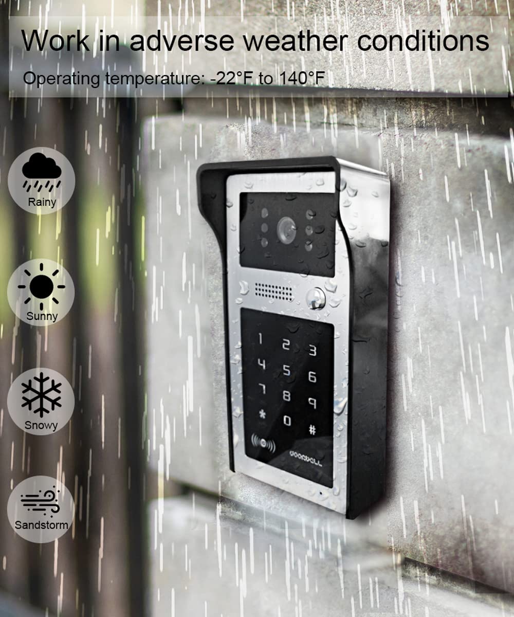 **9-Inch WiFi Video Doorbell Camera with Monitor - Wired Smart Intercom System for Home Security | Motion Detection, 2-Way Audio, Tuya Smart Compatible | Perfect for Apartments, Houses & Gated Communities**