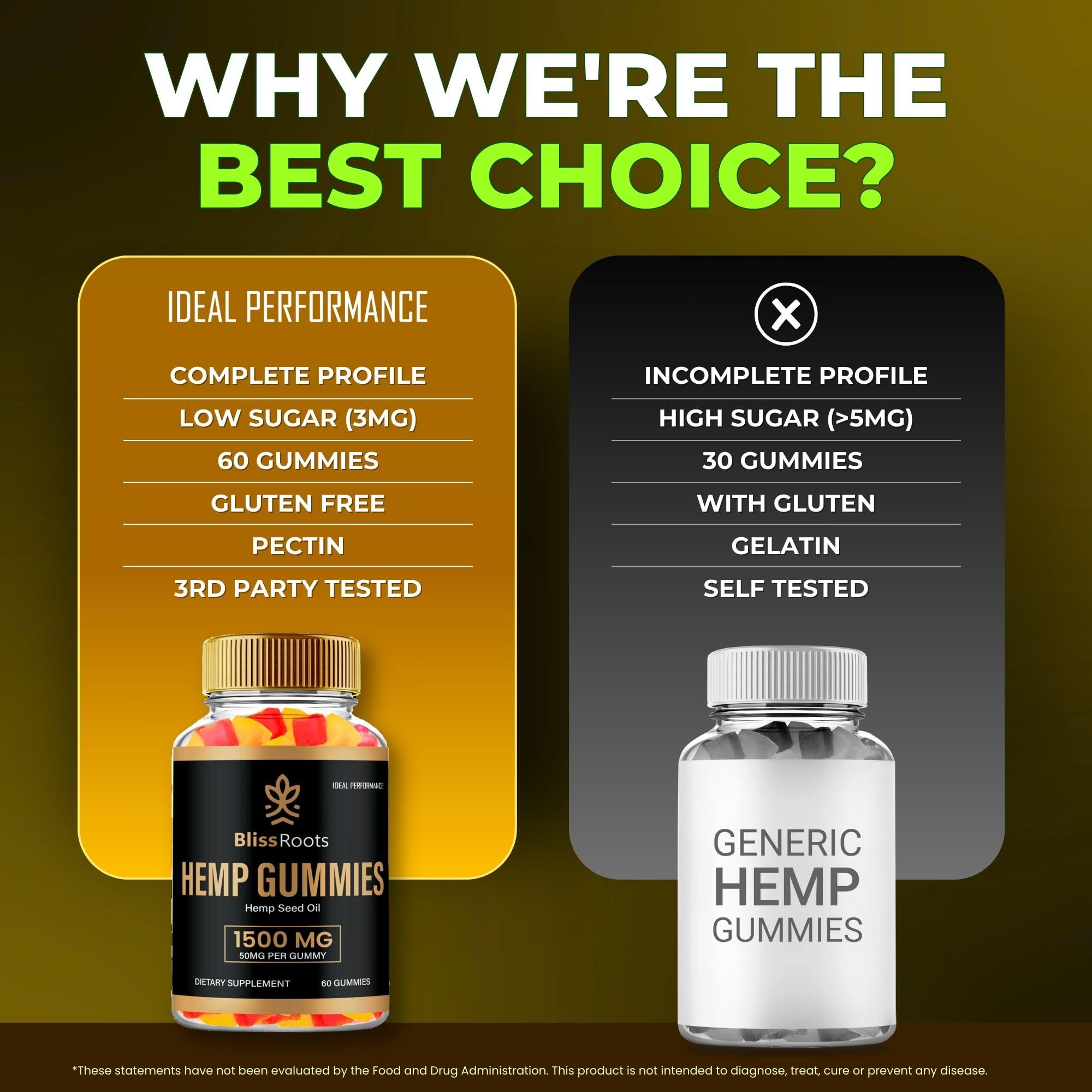 Organic Bliss Roots Hemp Gummies with Hemp Seed Extract & Hemp Oil - Advanced Formula (3 Pack) - Stress Relief & Sleep Support for Daily Wellness