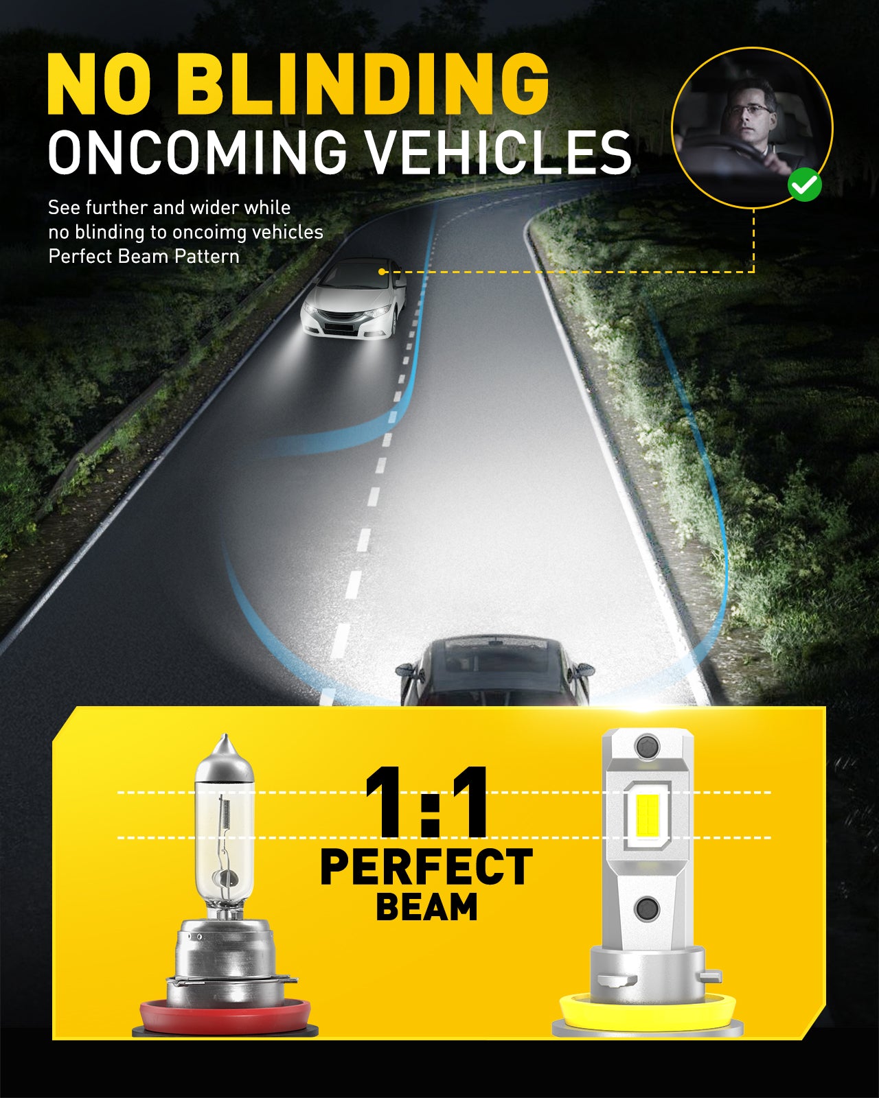 AUXITO 9005/HB3 H11/H8/H9 LED Bulb Combo - 9000LM 6500K Cool White, 40W Fanless, 2 Pairs - Perfect for Car Headlights, Fog Lights & Off-Road Lighting