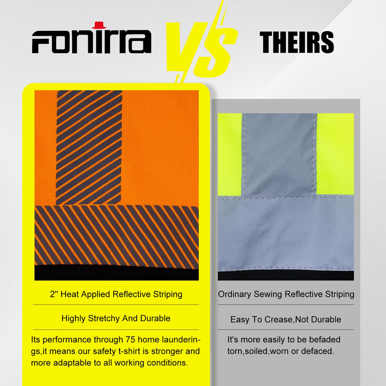 FONIRRA 3-Pack ANSI Class 3 High Visibility Safety Shirts - Reflective Long Sleeve Work T-Shirts for Men - Ideal for Construction, Road Work & Nighttime Safety