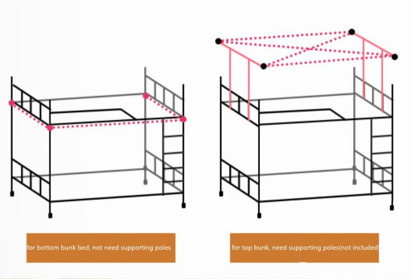 XGOPTS Blackout Privacy Curtains for Bottom Bunk Beds - Breathable Dustproof Single Bed Canopy Tent, Underbed Loft Bed Drapes & Shading Panels for Dorm Room, College Student Sleeping Privacy (Perfect for Dormitories, Kids Rooms & Small Spaces)
