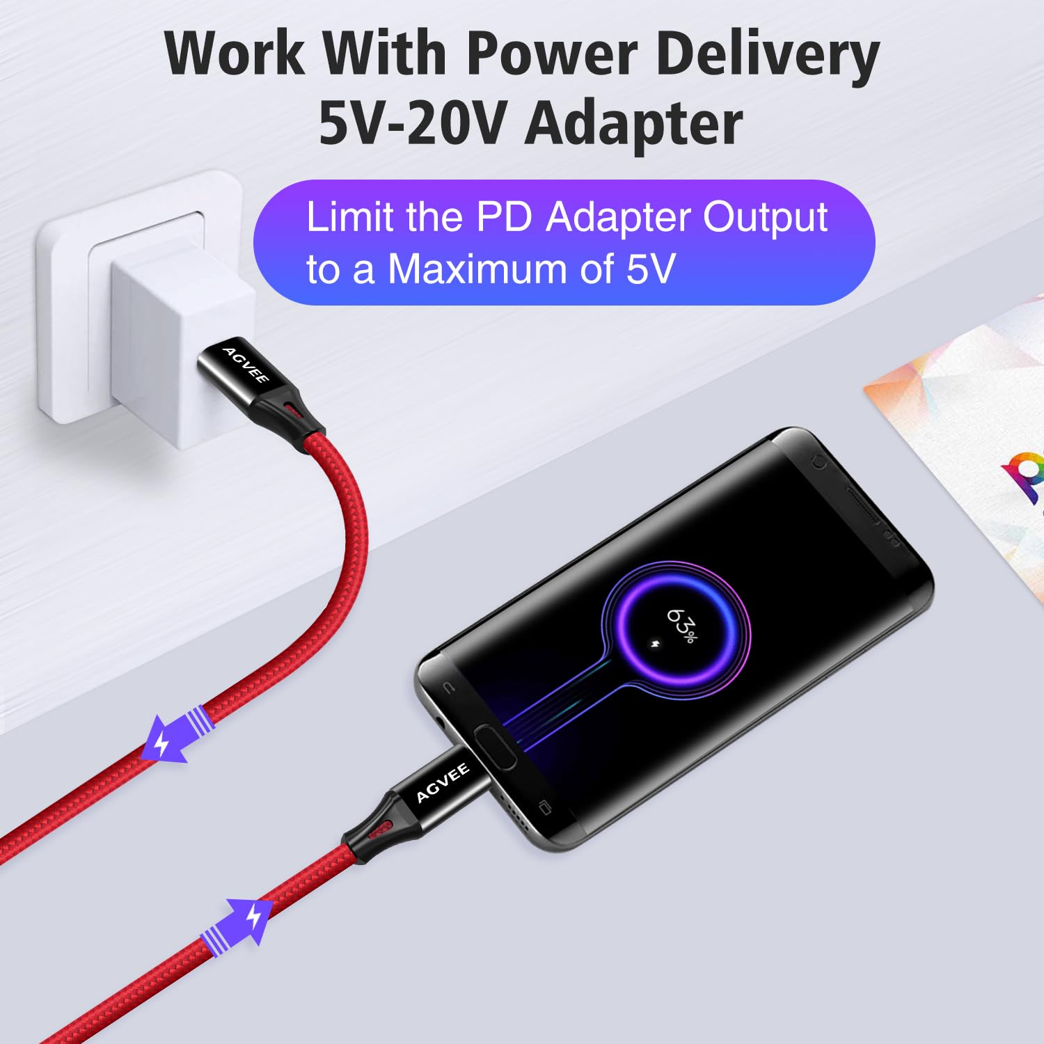 AGVEE 2 Pack 6.6ft USB-C to Micro USB Cable - Gold Plated Braided Charging Cord for Fast Charging & Data Sync - Compatible with PS4, Kindle, Android Phones & More - Durable Nylon for Home, Office & Travel Use (Red)