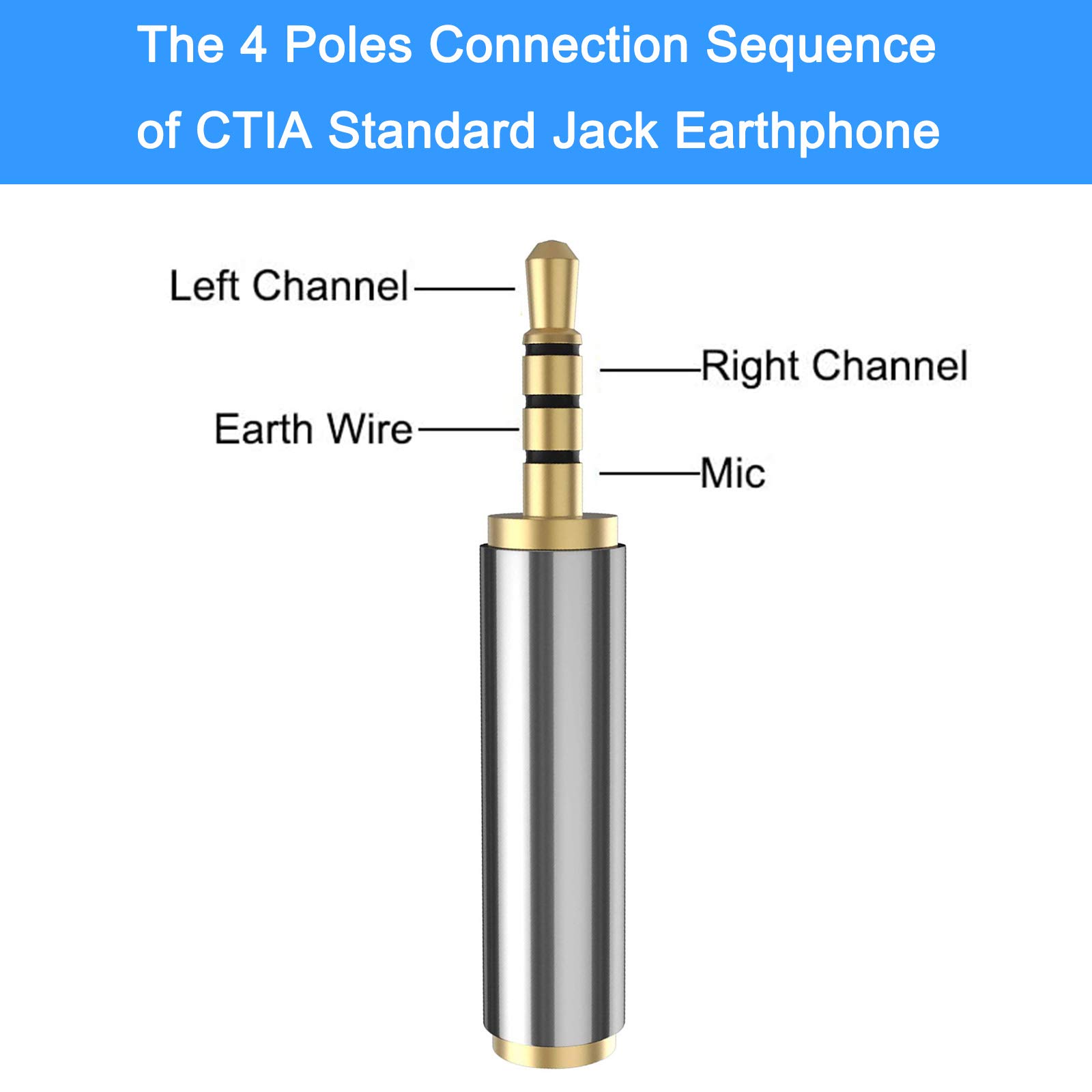 4 Pack 2.5mm Male to 3.5mm Female Gold Plated Audio Adapter - Stereo Headphone Jack Converter with MIC Support for Earphones, Headphones, Speakers & Recording Devices - Perfect for Music Lovers, DJs & Studio Use