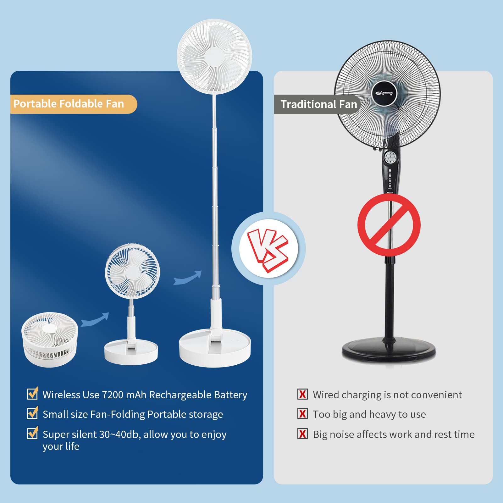 Portable Pedestal Fan with Remote Control - Foldable Standing & Desk Fan, 4 Speed Quiet Oscillating Fan with Timer for Home, Kitchen, Office, Camping & Outdoor Use | Perfect for Cooling Small Spaces & Summer Activities