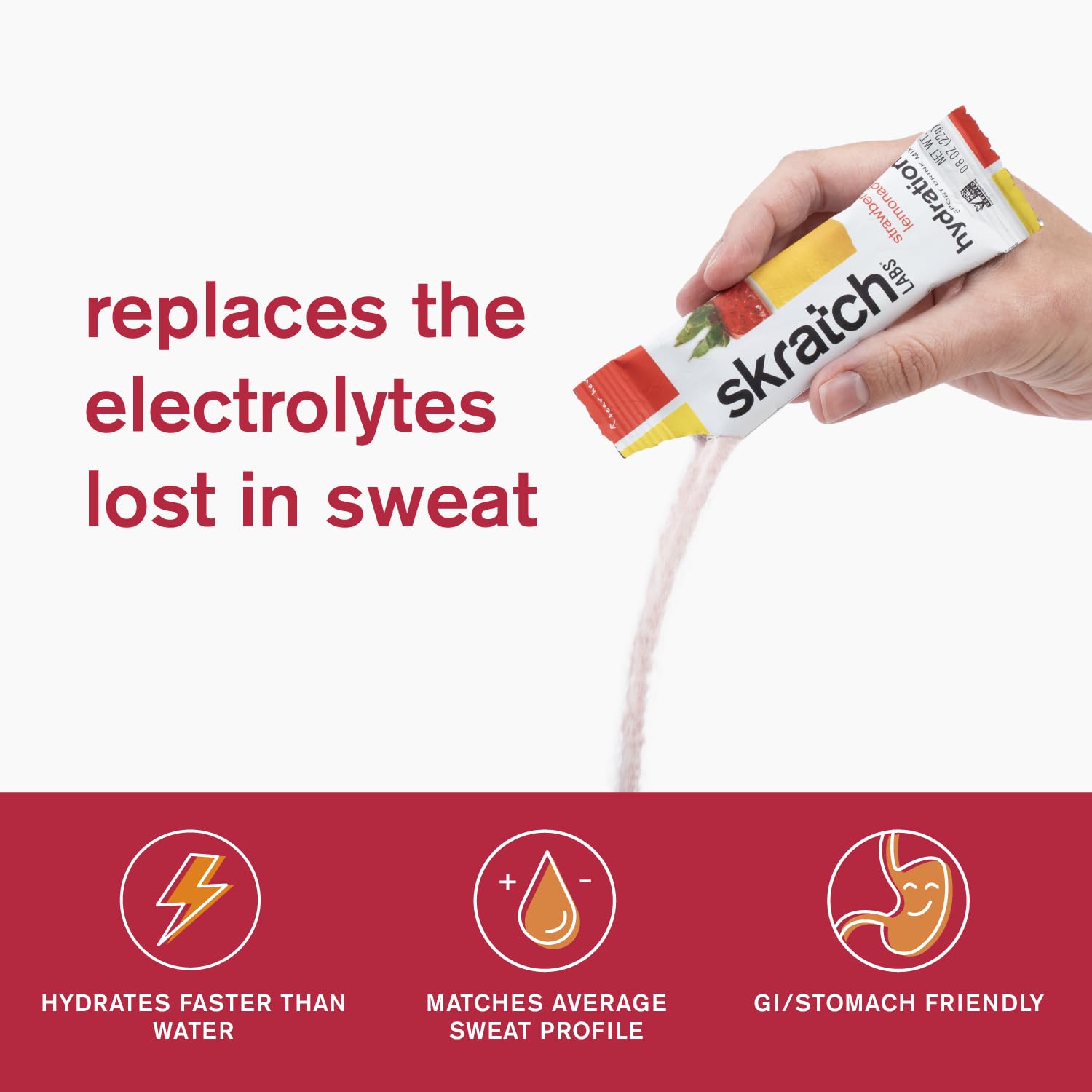 Skratch Labs Hydration Drink Mix Electrolyte Powder - Strawberry Lemonade Flavor (20 Packets) | Gluten Free, Vegan & Kosher Certified | Ideal for Athletes, Workouts & Outdoor Activities