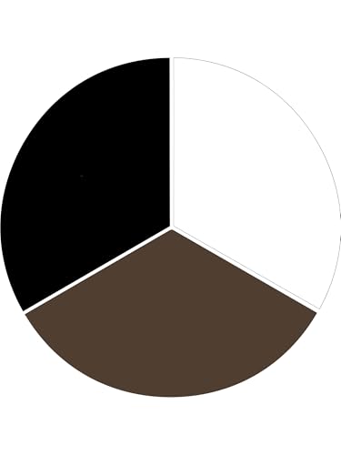 3 Pack Black, White, Coffee