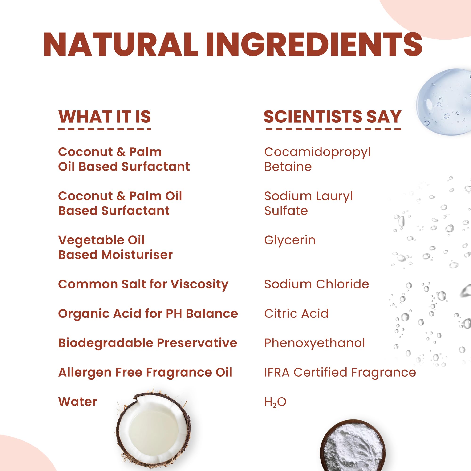 Happi Planet Organic Liquid Handwash Refill - 1L Oat Milk Scent | Moisturizing Natural Hand Soap | Non-Toxic, Eco-Friendly, pH Balanced | Gentle on Skin, Tough on Germs | Perfect for Kitchen, Bathroom & Office Use