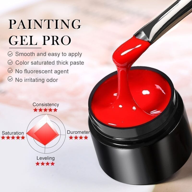 7 Colors PRO Painting Nail Gel 5ml - Long Lasting UV LED Nail Polish Set for Salon & Home Manicure - Perfect for Nail Art, DIY Designs & Professional Use