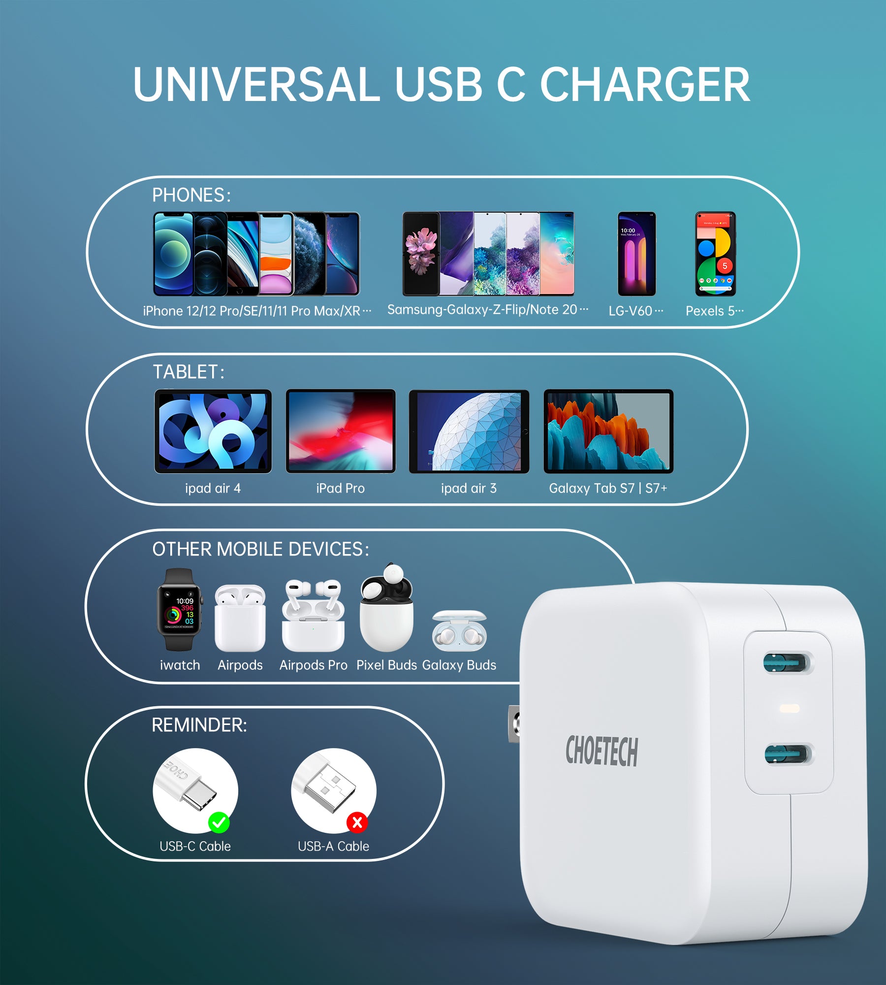 Choetech 40W Dual USB C Wall Charger with Foldable Plug - Fast Charging for iPhone 15/14/13, iPad, Samsung Galaxy - Perfect for Travel, Home & Office Use