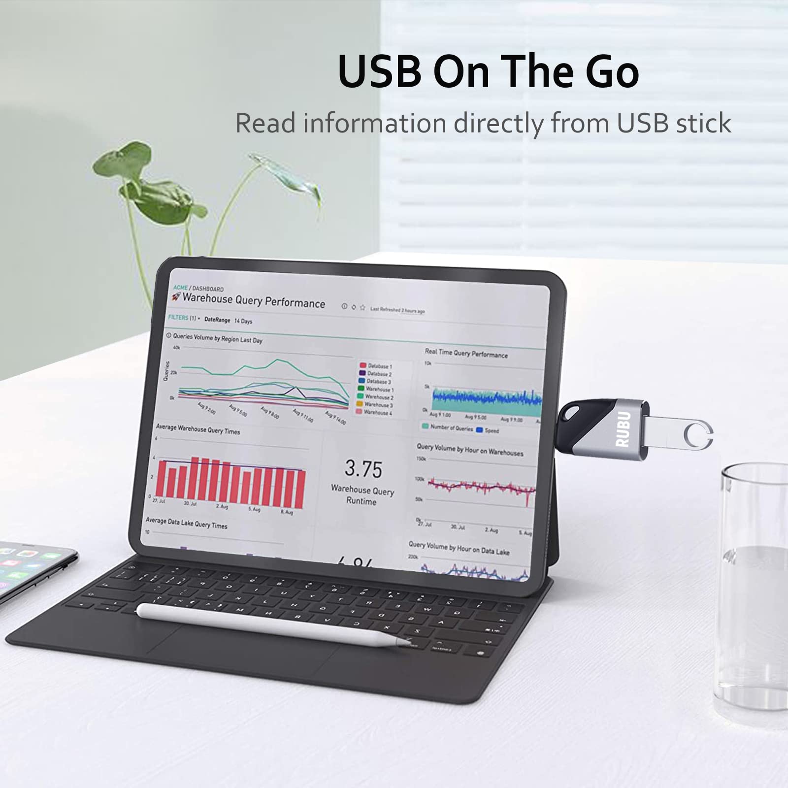 RUBU USB C to USB 3.0 Adapter - High Speed Data Transfer Converter for MacBook, iPad Pro, Samsung Galaxy - Perfect for Office, Travel & Charging Devices